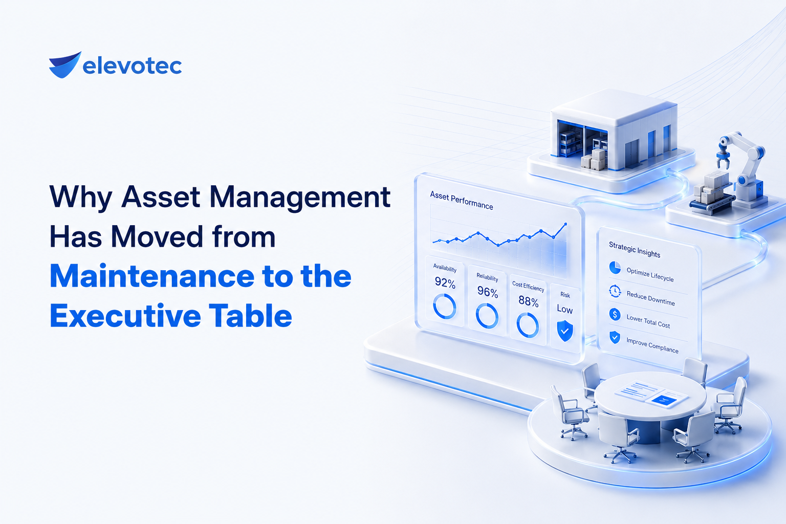 2026 Is a Control Year: Why Asset Management Has Moved from Maintenance to the Executive Table