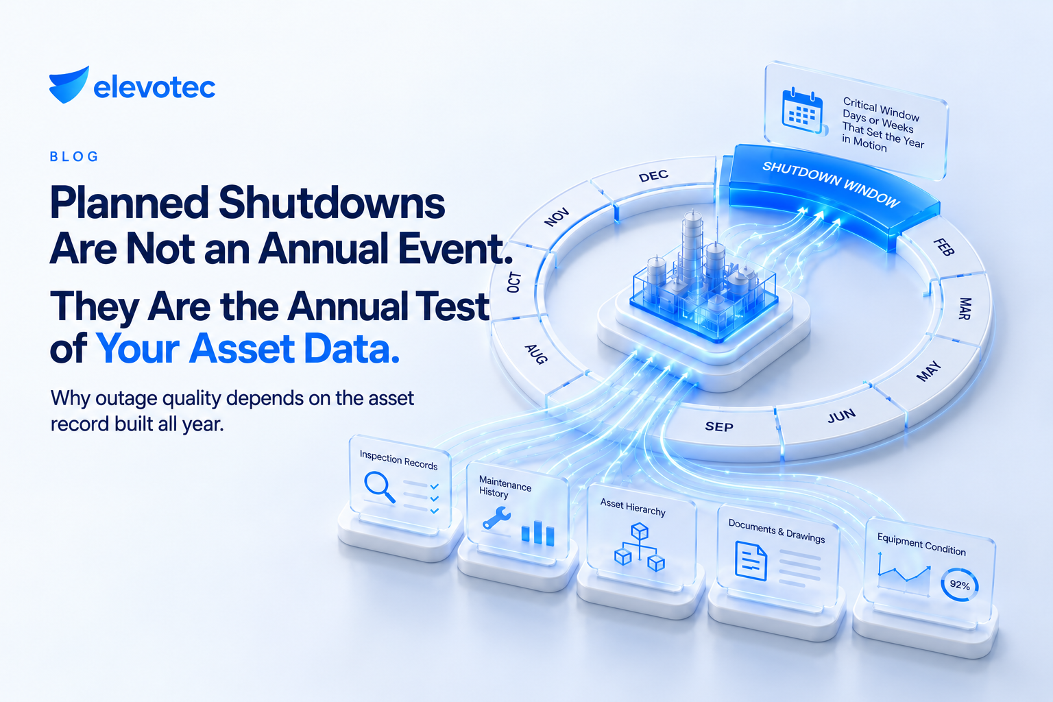 Planned Shutdowns Are Not an Annual Event. They Are the Annual Test of Your Asset Data.